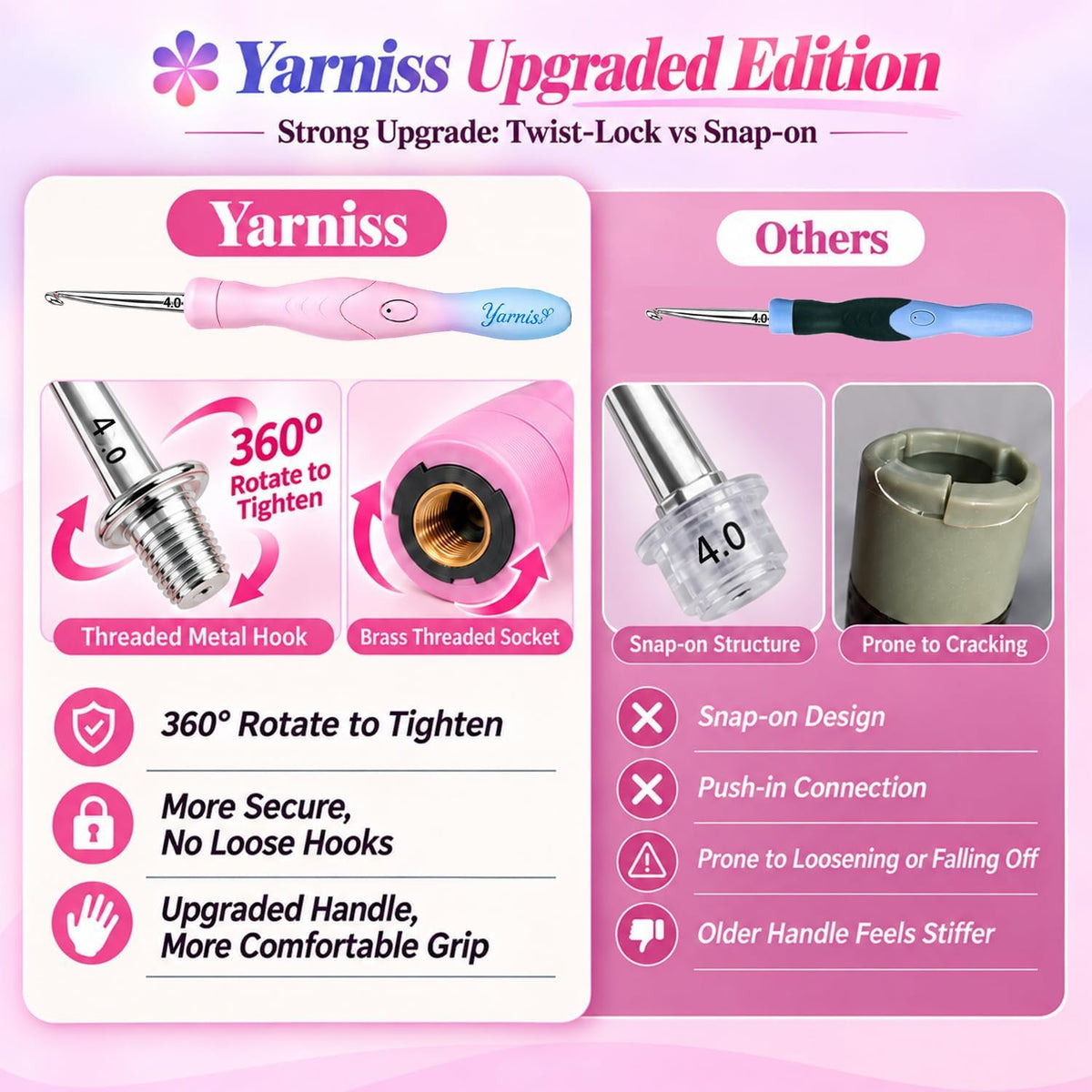 Yarniss Lighted Crochet Hooks Set with Copper Screw Knob Handle, Light Up Metal Crochet Hooks with Ergonomic Handle