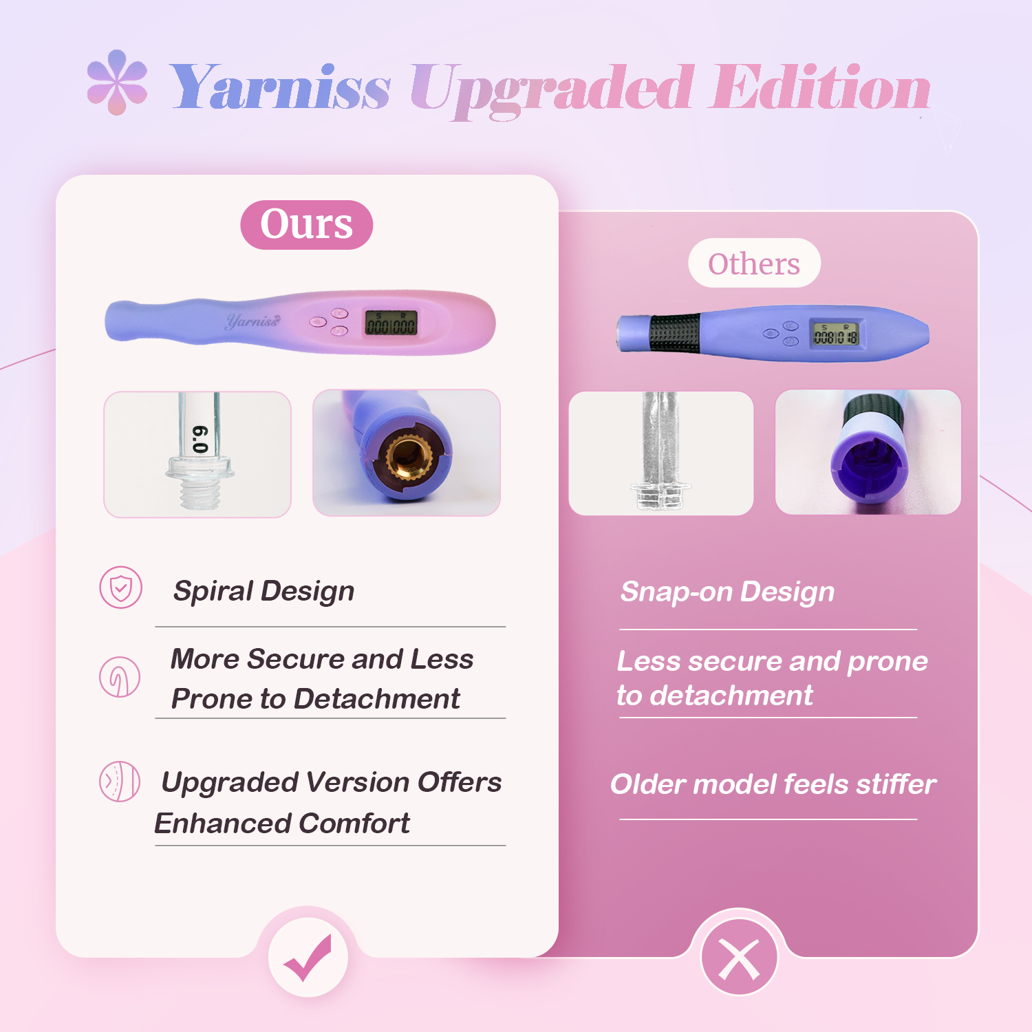 Yarniss Light Up Metal Head Crochet Hooks 2.5-6.5mm,2 Size Lighted Knitting Needles Set 4.25mm 5.0mm, Includes 2 Extra USB Rechargeable Heads with Case