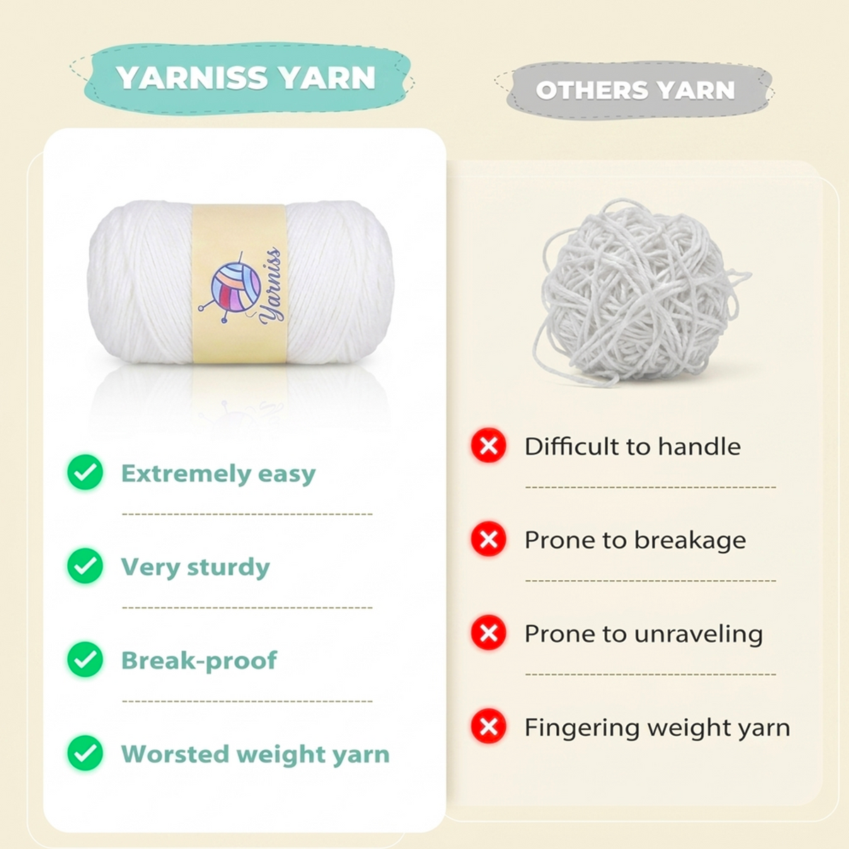 Yarniss Beginner Crochet Kit 2-Piece Cat Crochet Kit Complete with Video Tutorials