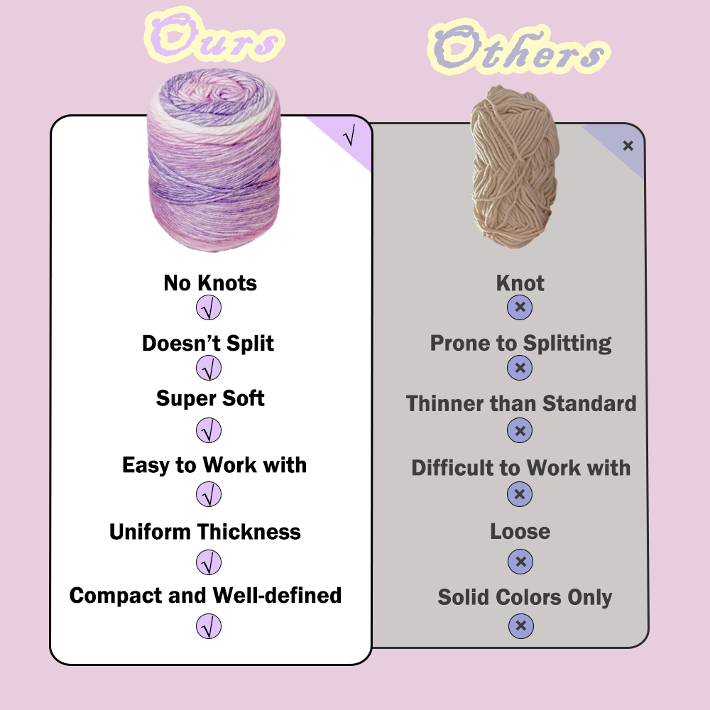 Yarniss Crochet Cake Yarn for Knitting, Ombre Cake Yarn Skeins 4×100g/3.53oz, Gradient Yarn Ball for Scraf, Shawl&Sweater(Purple Gradient)