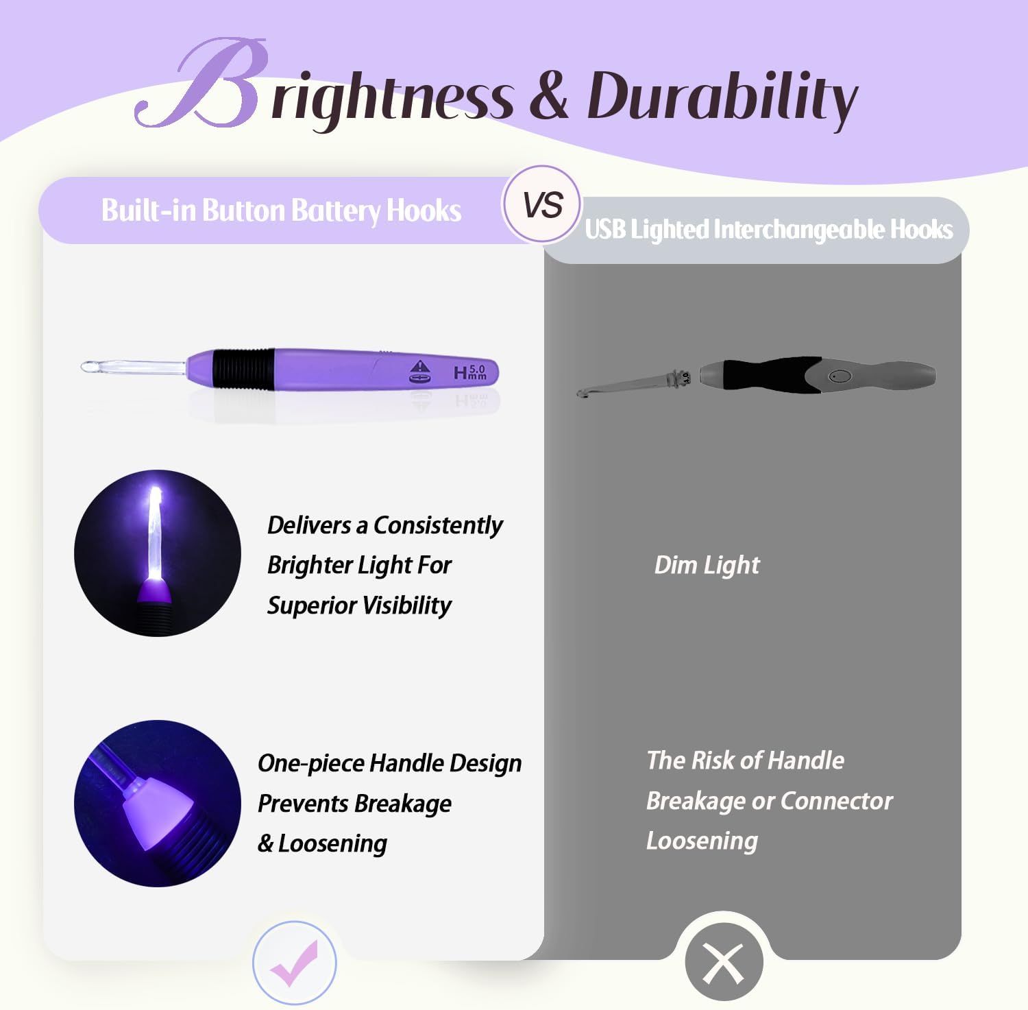 Yarniss 9 Pieces Lighted Crochet Hooks with Case,2.5 mm-6.5 mm LED Light Crochet Hooks for Dark Yarn with Battery,Purple