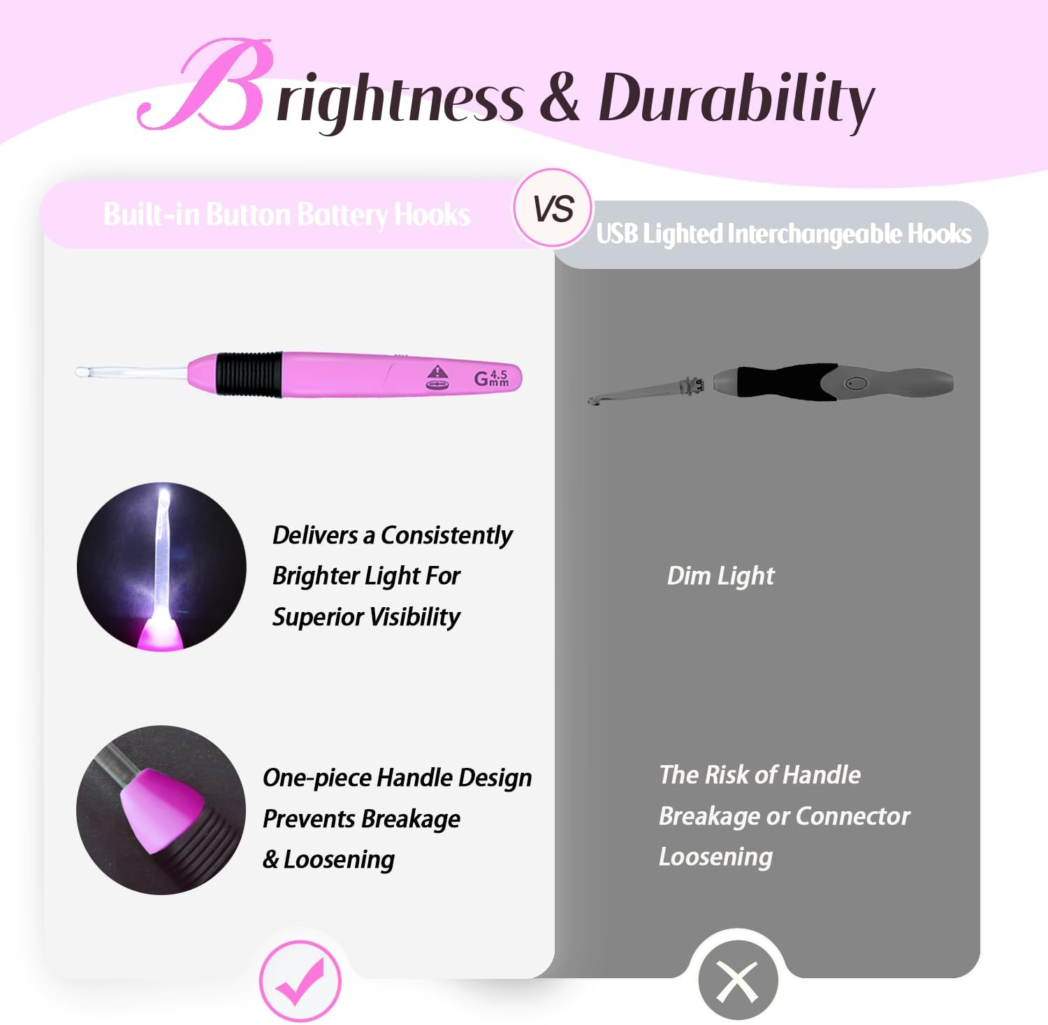 Yarniss Lighted Crochet Hook,4.0mm Crochet Hook Glow in Dark with Battery,Dark Red
