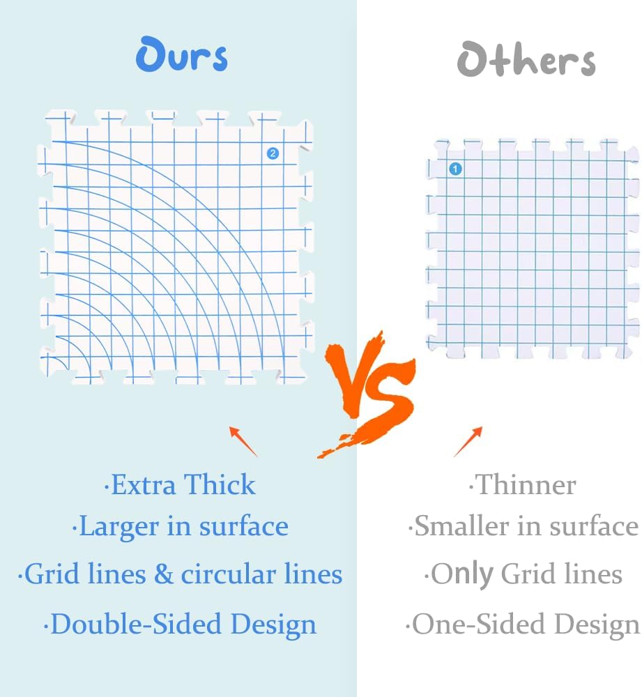 Yarniss Blocking Mats for Knitting & Crocheting - Extra Thick Blocking Boards with Grids，4 Pcs