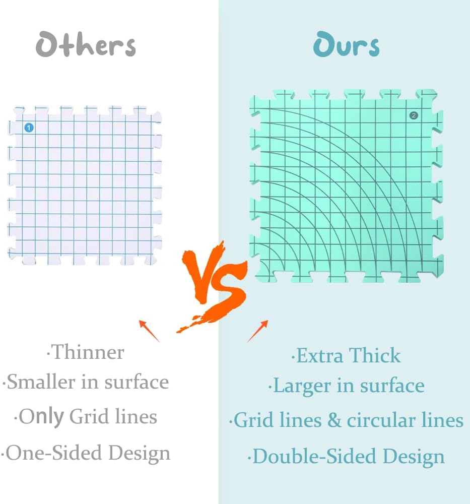 Yarniss Blocking Mats for Knitting & Crocheting - Extra Thick Blocking Boards with Grids，4 Pcs