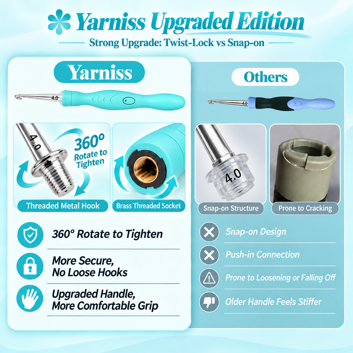 Yarniss Lighted Crochet Hooks Set with Copper Screw Knob Handle, Light Up Metal Crochet Hooks with Ergonomic Handle
